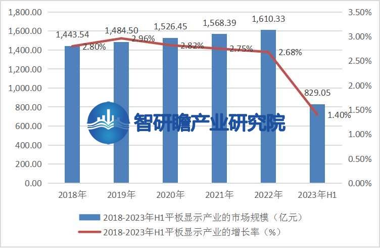 K8凯发