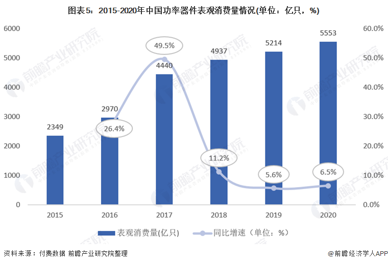 K8凯发