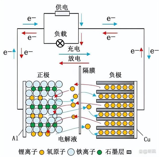 K8凯发